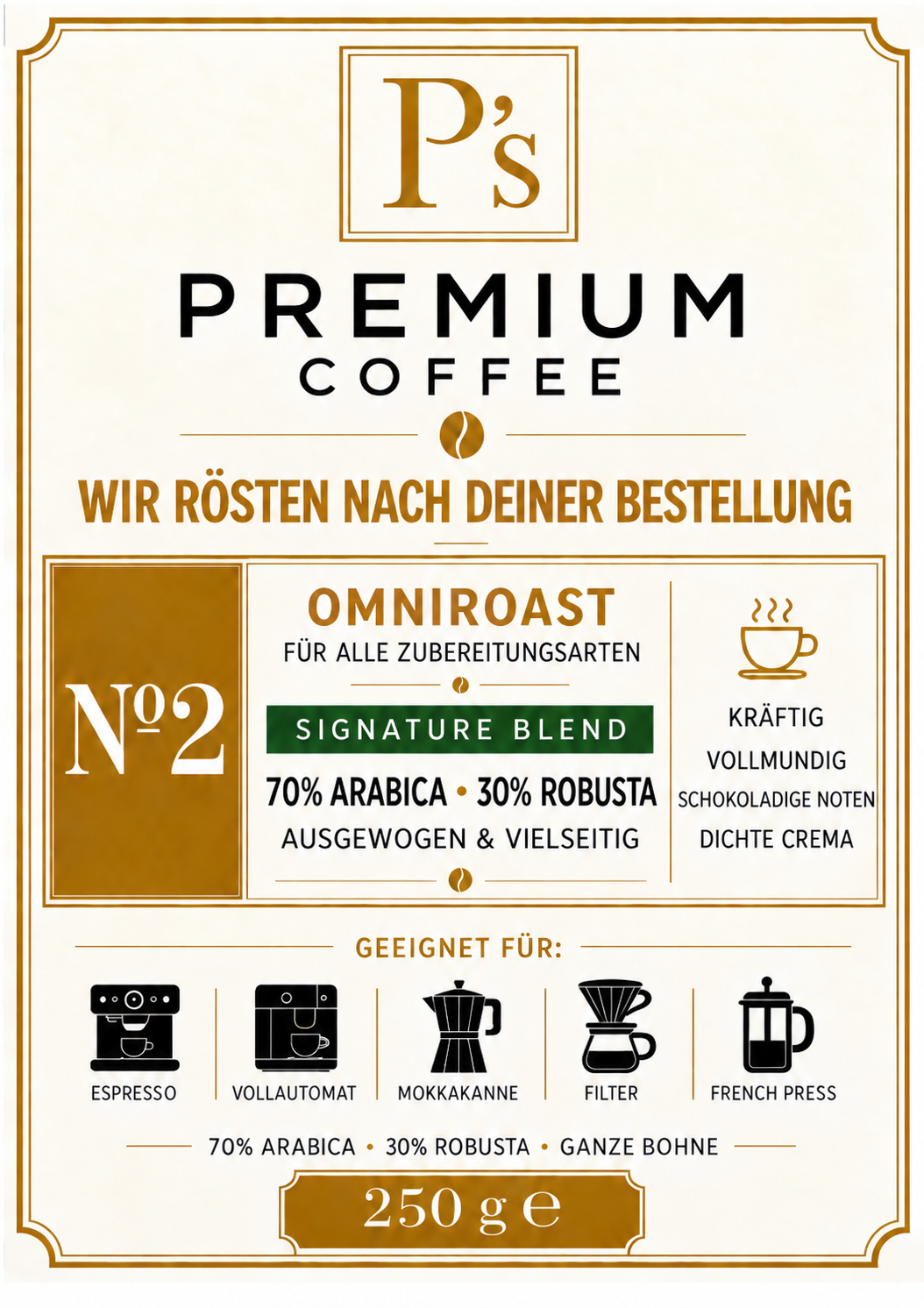 Omniroast No:2 Etikett